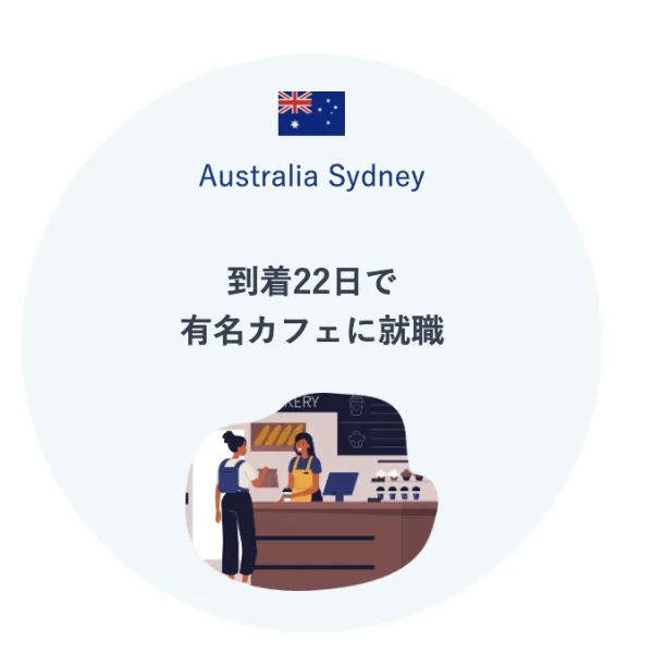 オーストラリア 到着22日で有名カフェに就職