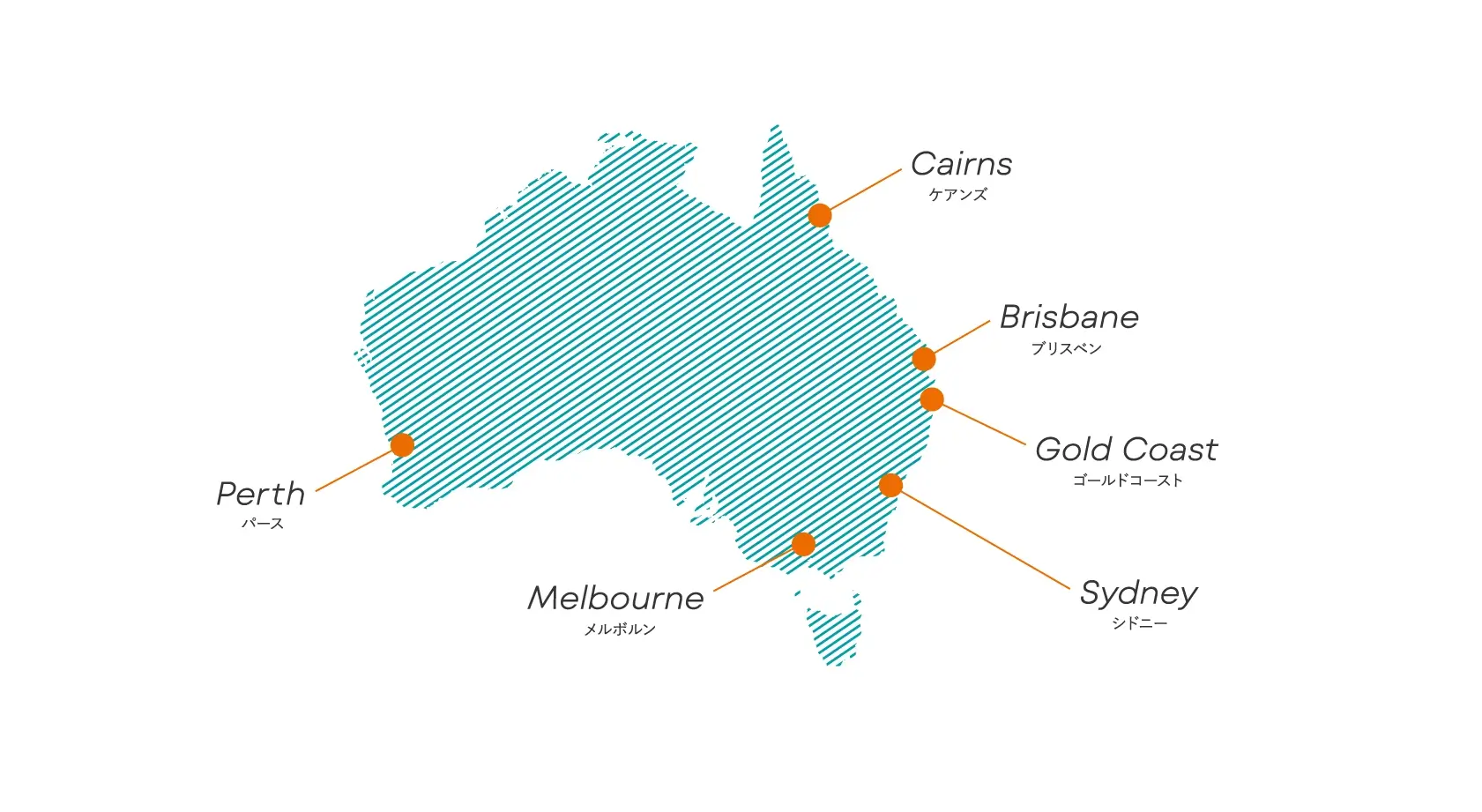 オーストラリア主要都市の地図