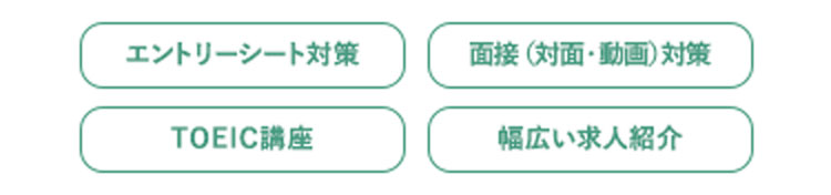 夢カナキャリアのサポート内容