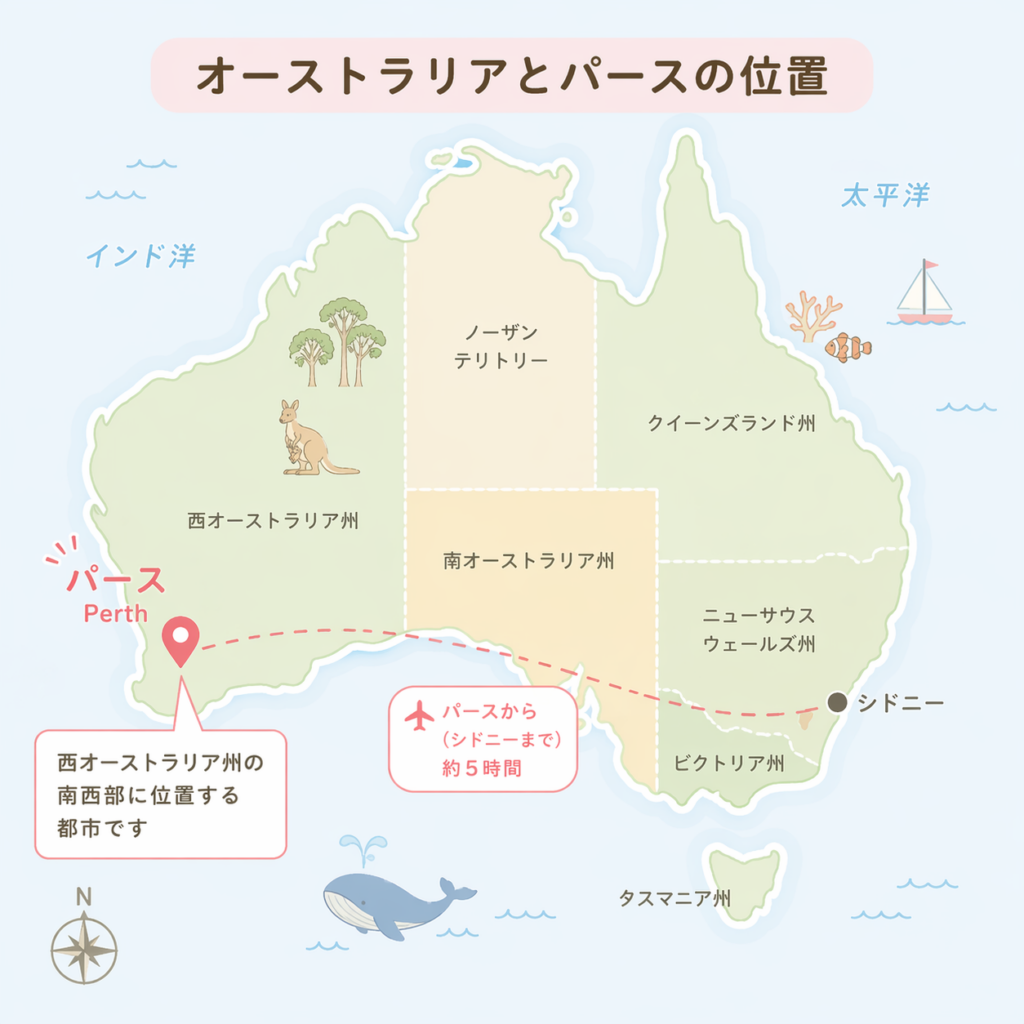 パース　ワーホリ