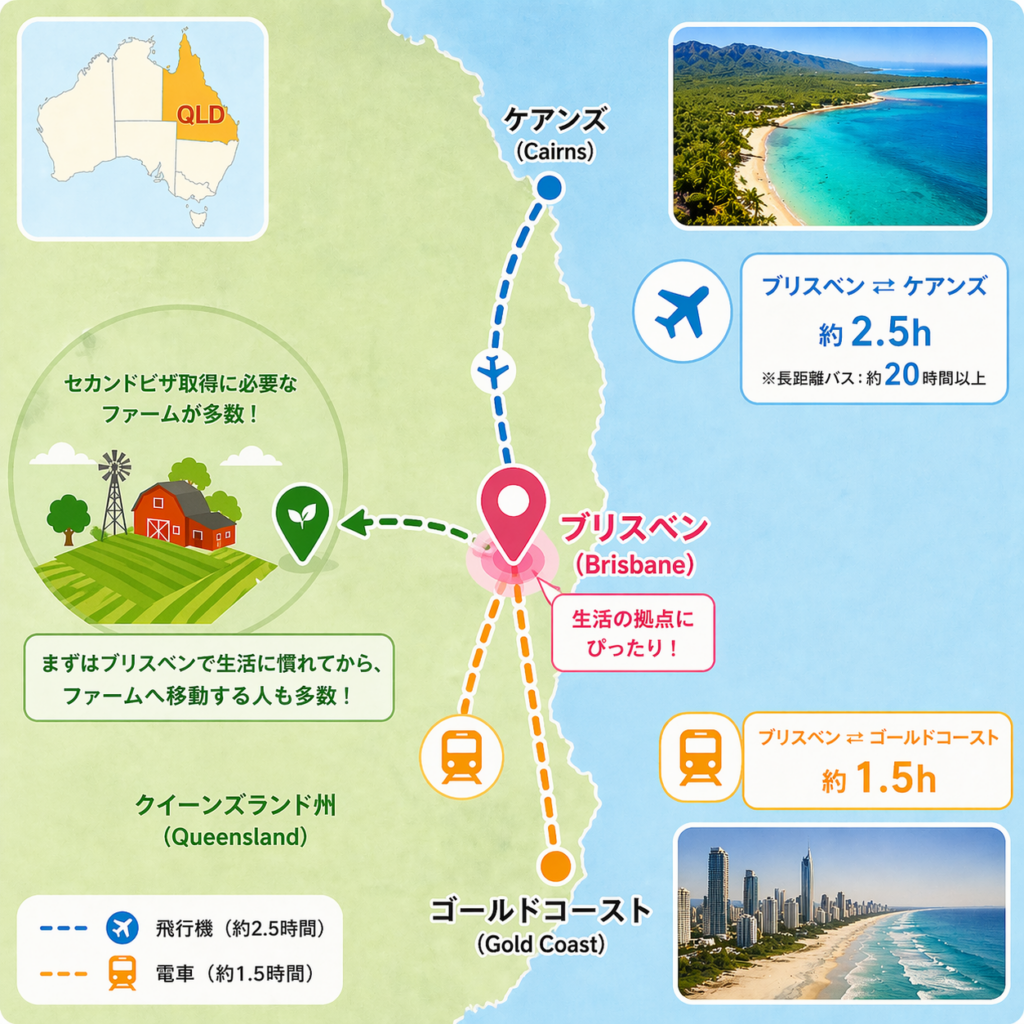 ブリスベン　ワーホリ