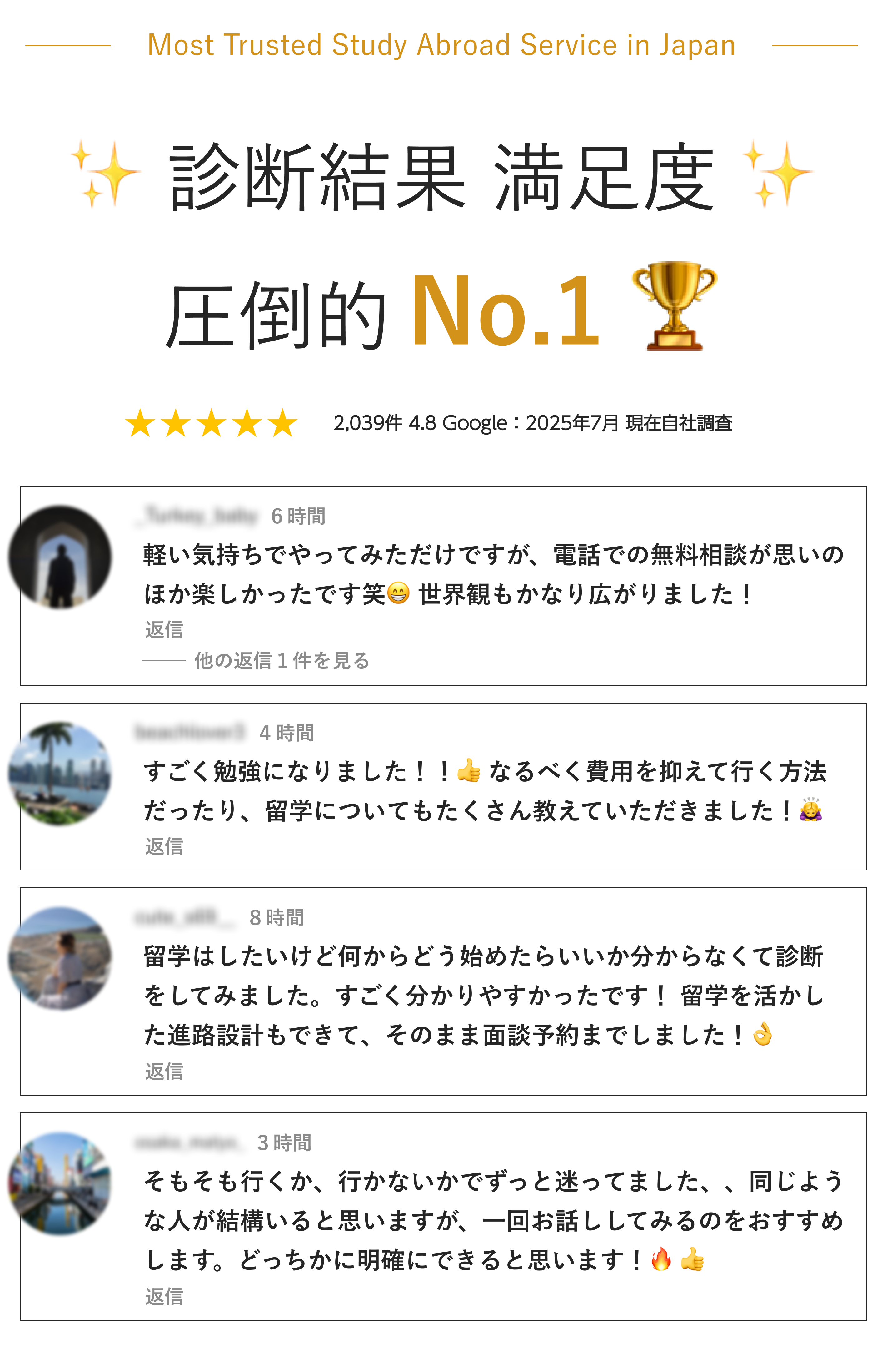 診断結果満足度NO.1