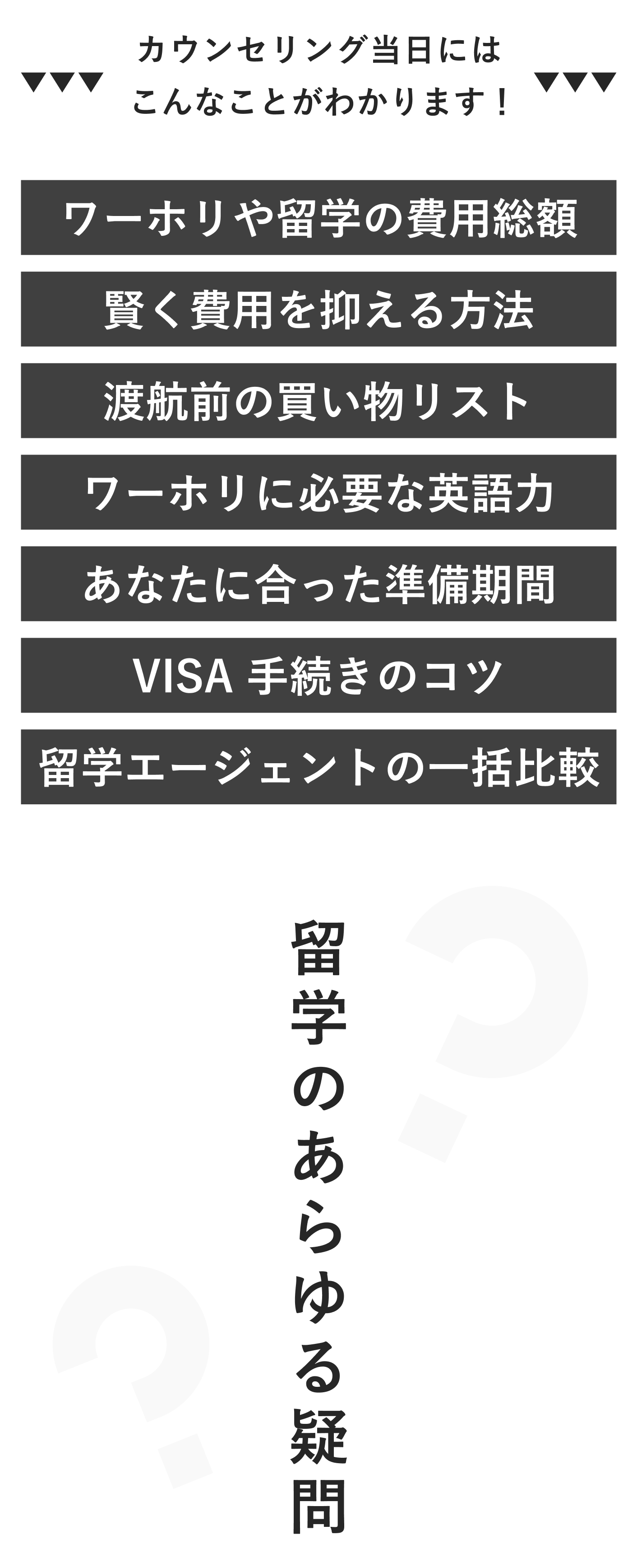 留学別のあらゆる疑問