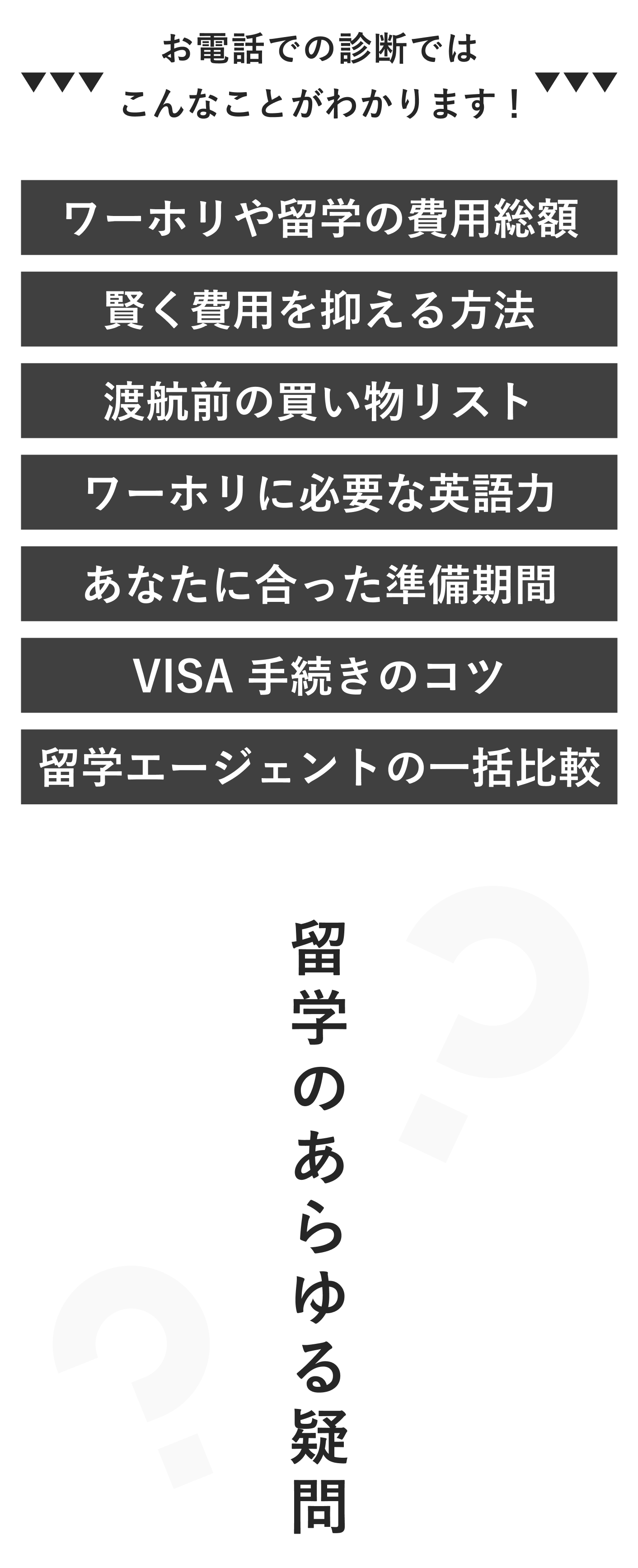 留学別のあらゆる疑問