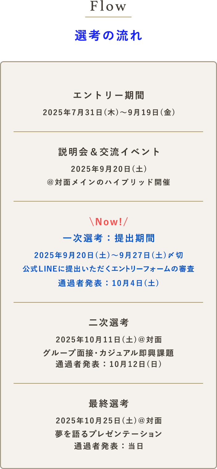選考の流れ