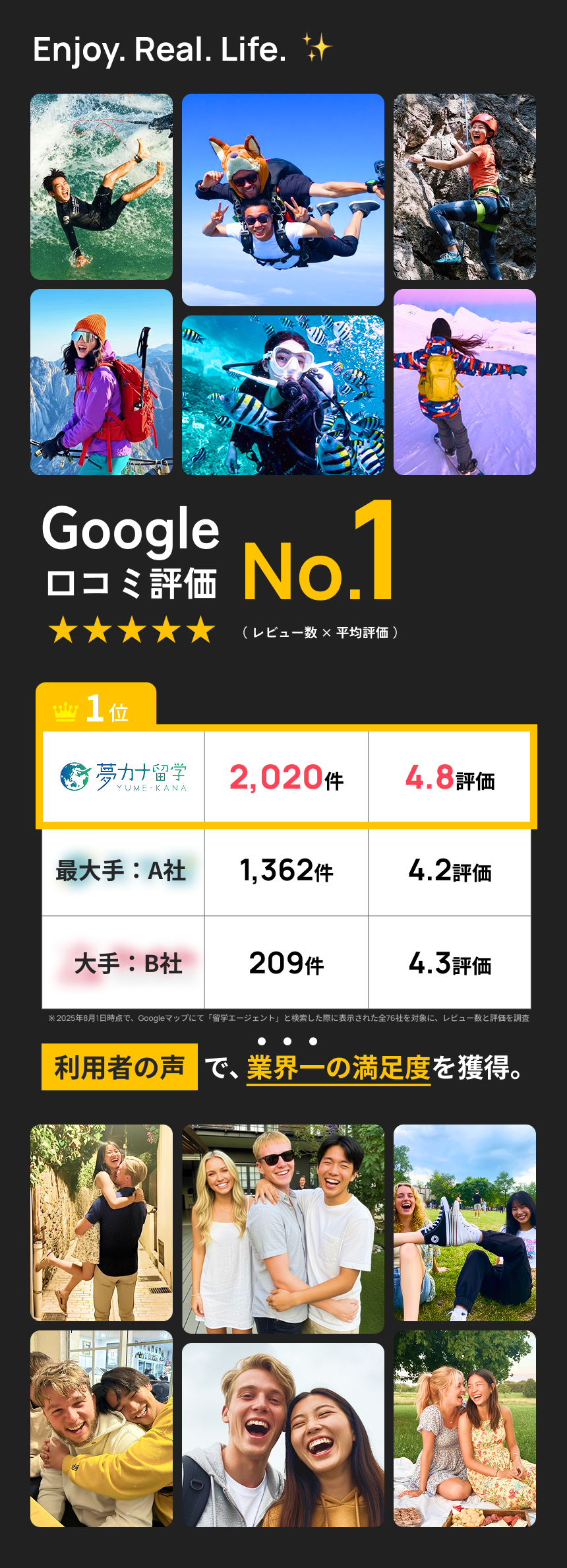 Google口コミNo.1
