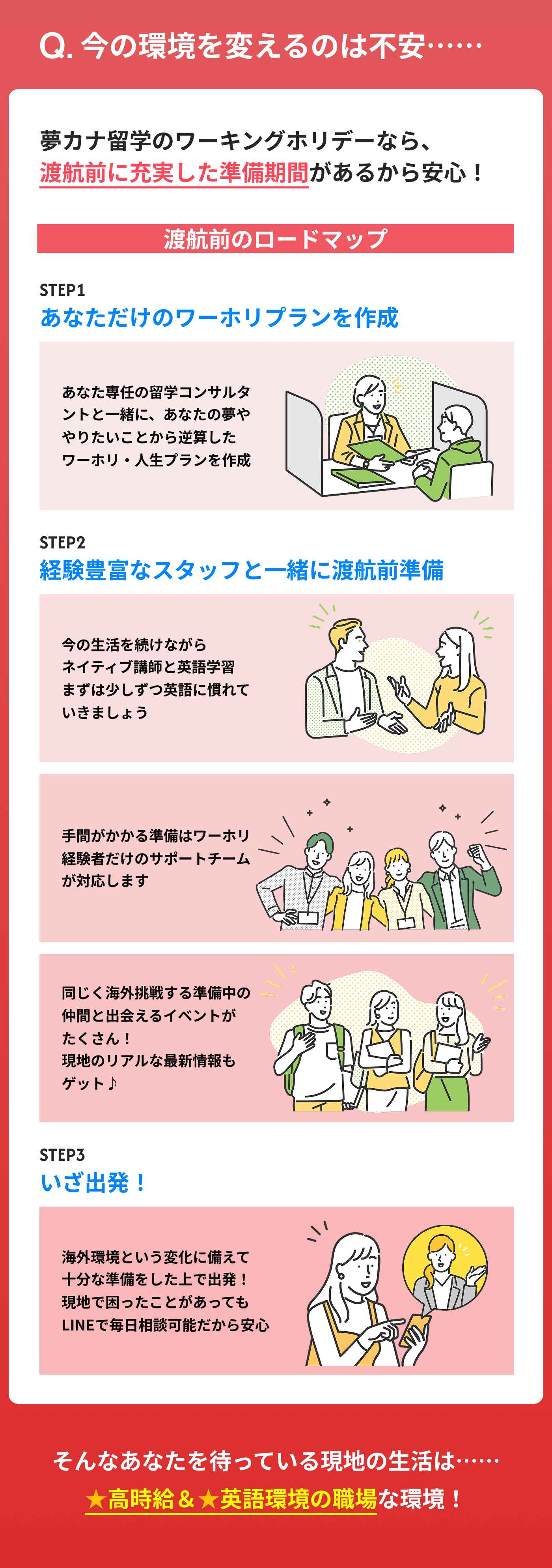 今の環境を変えるのは不安...。