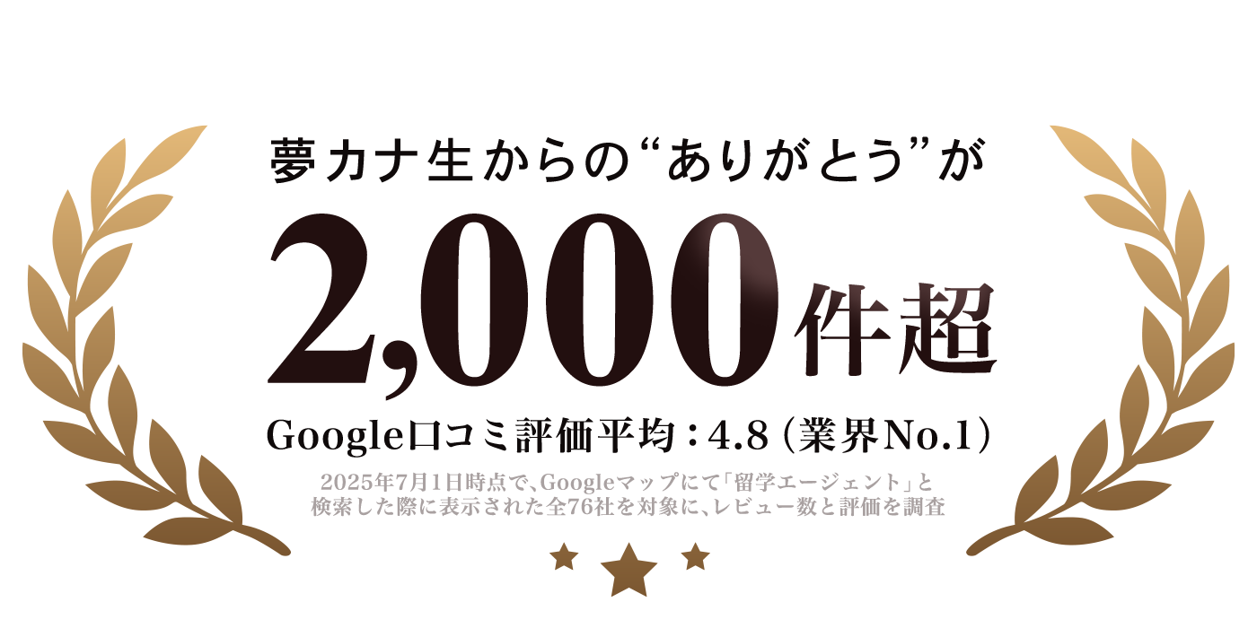 みんなからのありがとうが2000件超