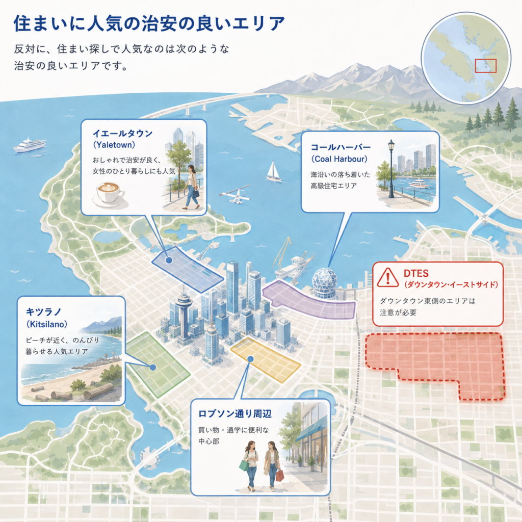 バンクーバー　ワーホリ　治安良いエリア