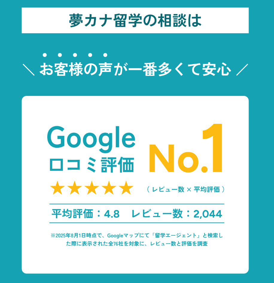 ワーホリ パティシエ 自分に合うか無料相談