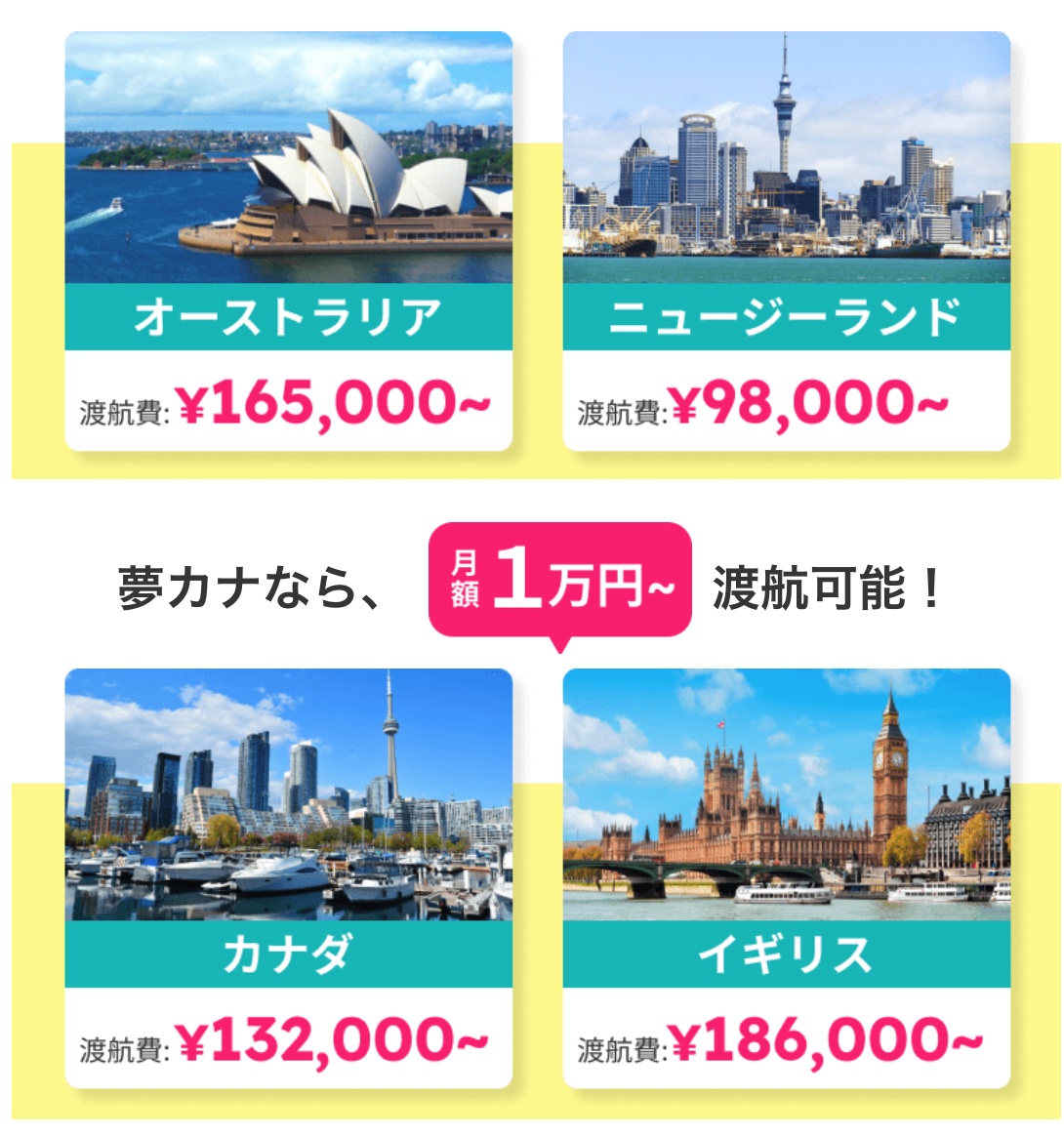 夢カナ留学 無料相談・見積もり