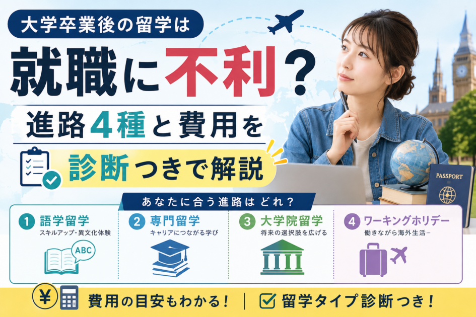 大学卒業後の留学は就職に不利?進路4種と費用を診断つきで解説