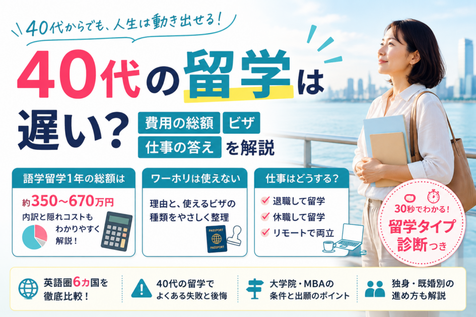 40代で留学はできる?費用の総額・ビザ・仕事の進め方