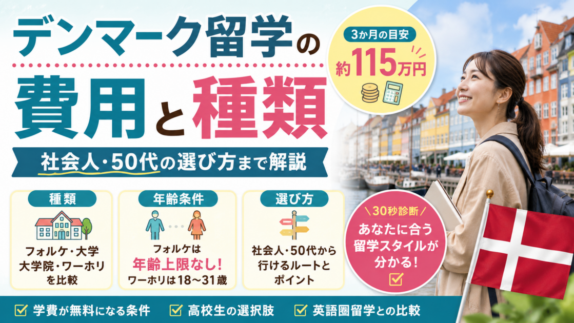デンマーク留学の費用と種類｜17歳半〜50代まで行けるルートを解説