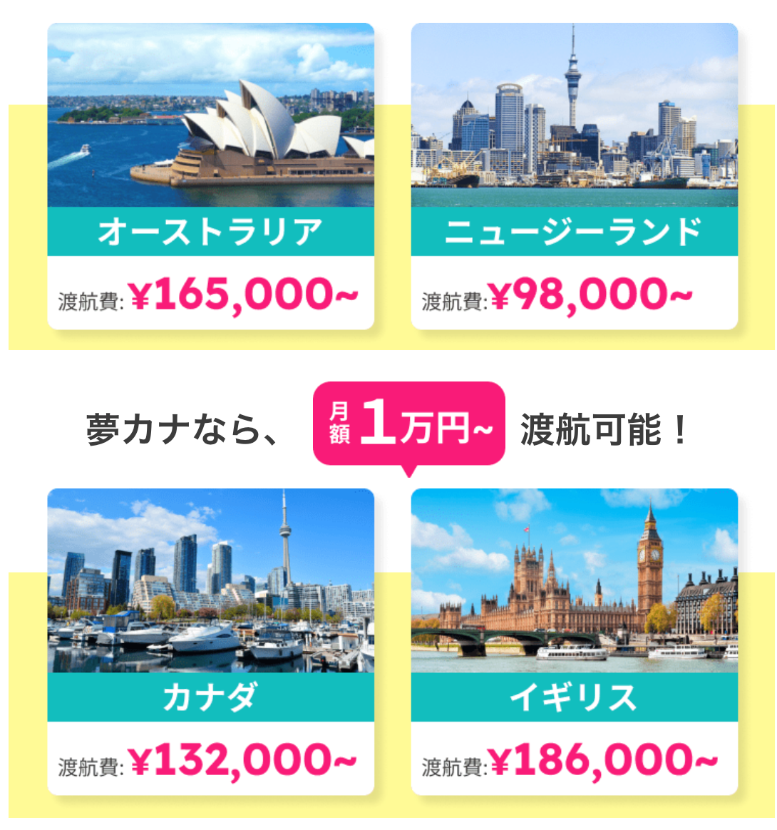 夢カナ留学