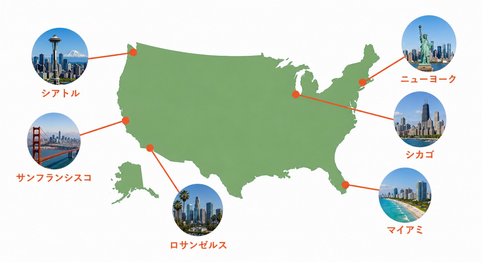 アメリカ留学におすすめの都市